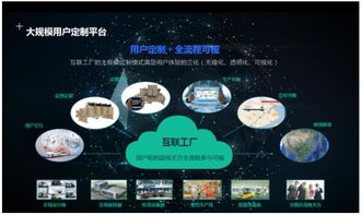 海爾中央空調智能互聯工廠竣工 以數據驅動，鑄就建筑節能產業新增長極