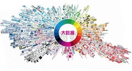 全網數商深度解析 2017年中國保險行業(yè)的變革特征與發(fā)展趨勢